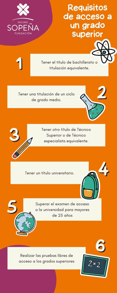 Cómo acceder a formación profesional 1 Requisitos para Acceder a un Grado Superior | Sopeña