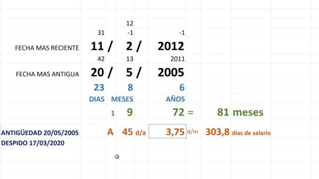 Cómo calcular indemnización por despido 1 Indemnización por despido III (Ejemplos de cálculo)