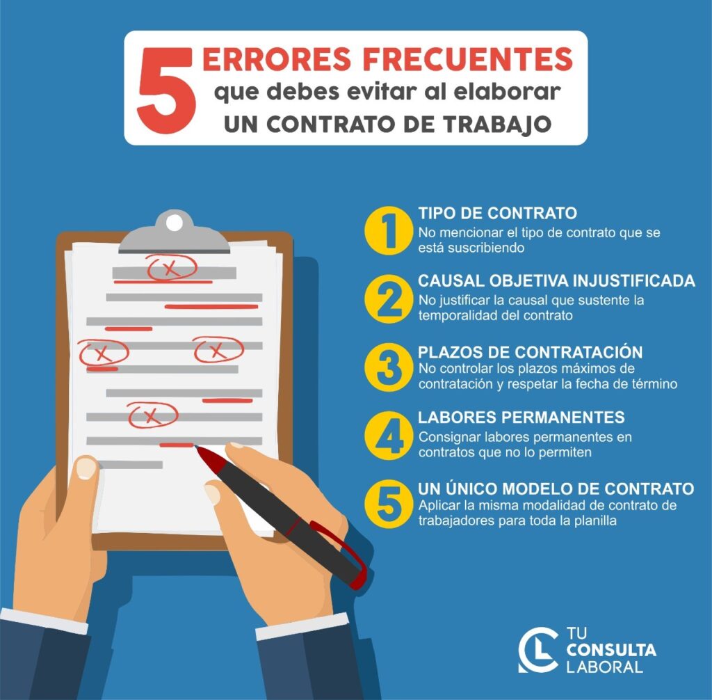 Cómo corregir errores en contratos 1 Los 5 errores más frecuentes al elaborar un contrato de trabajo ...