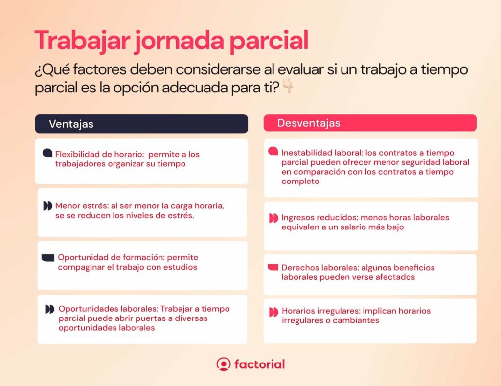 Jornada parcial: Qué es y Cómo Gestionarla 🚀