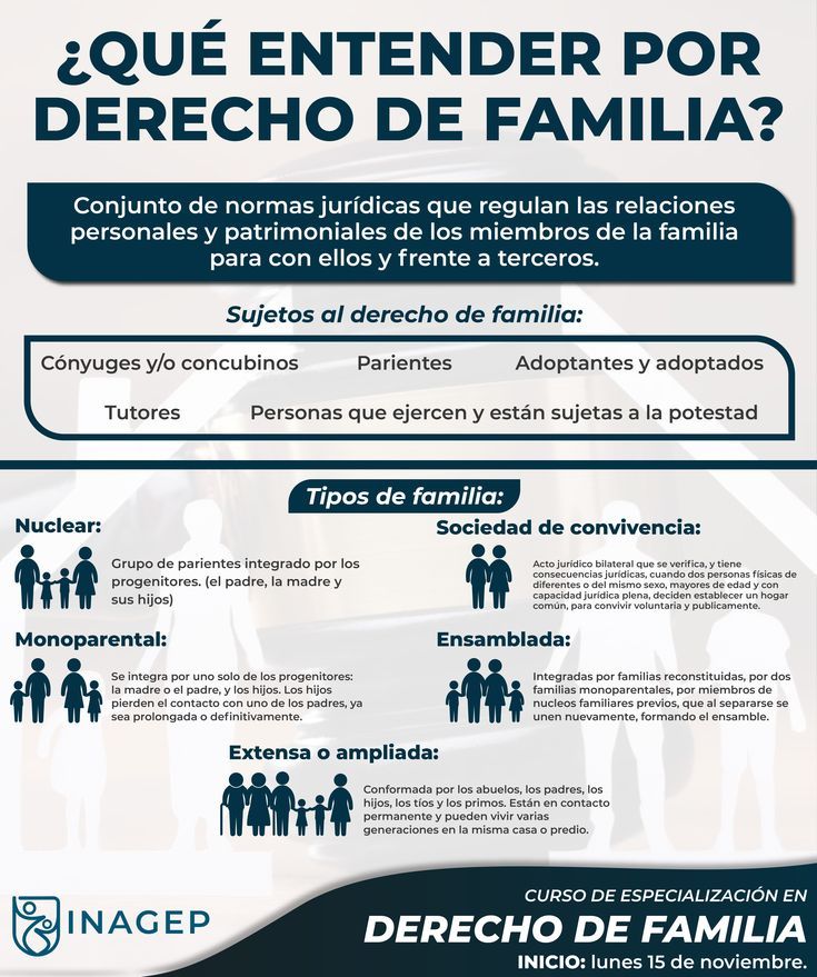 Cómo entender derecho de familia 1 ¿Qué entender por derecho de familia?