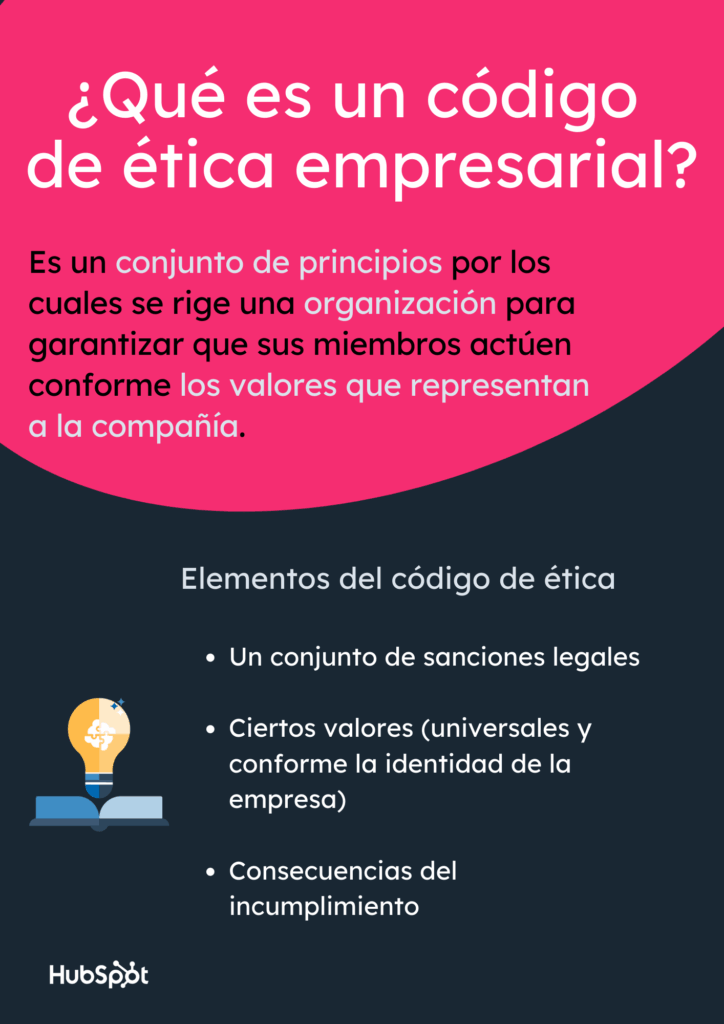 Cómo implementar códigos éticos en empresas 1 Cómo crear un código de ética empresarial efectivo (+ ejemplos)
