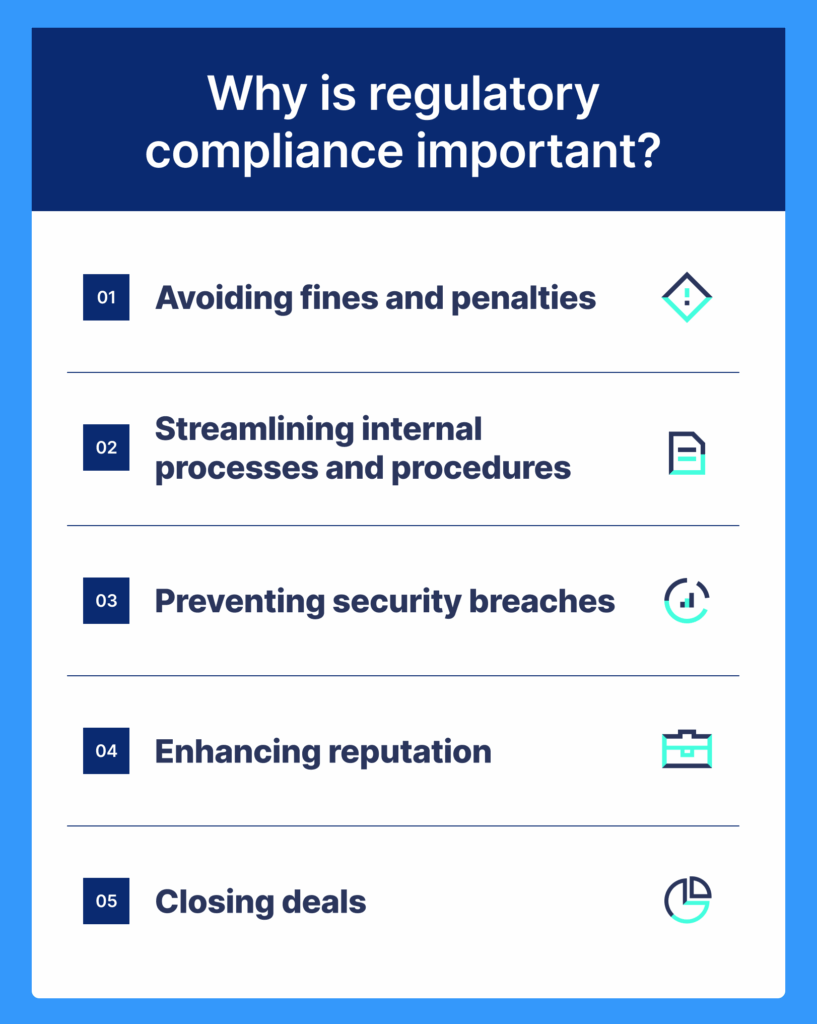 Cómo implementar sistemas de compliance mercantil 1 Cumplimiento Normativo: Beneficios y Mejores Prácticas para ...