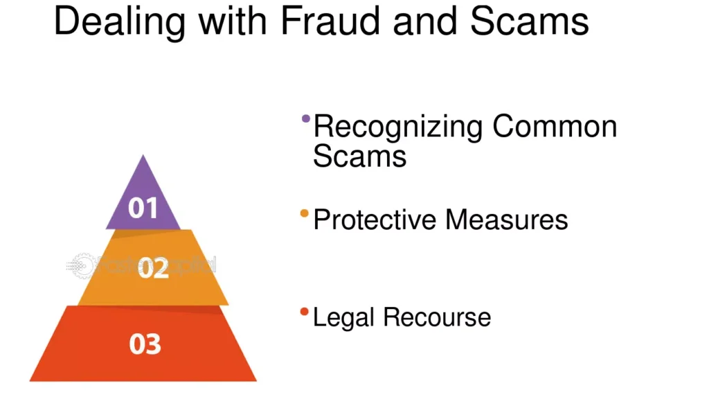 Cómo lidiar con fraudes civiles 1 Cómo Lidiar Con Fraudes Y Estafas - FasterCapital