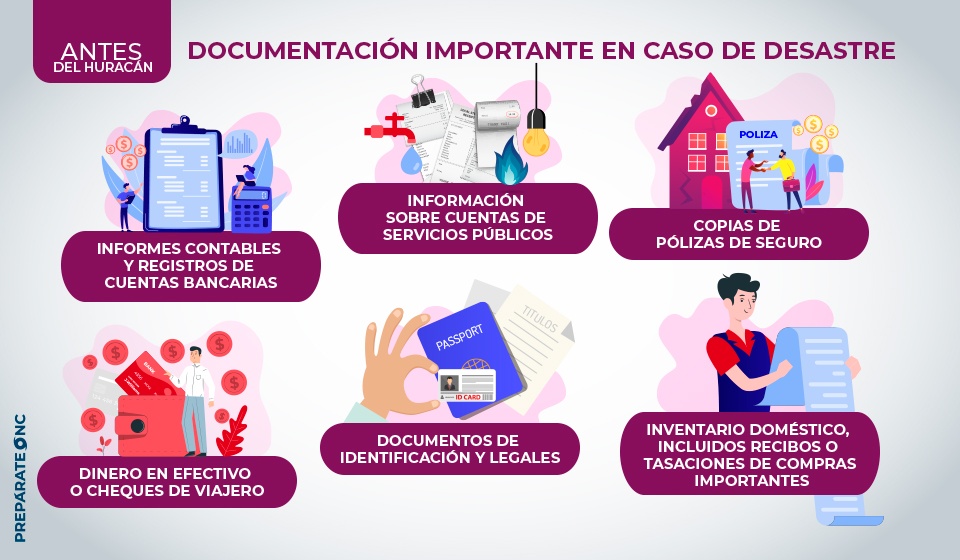 Cómo mantener registros legales 1 Cómo guardar apropiadamente los documentos personales?