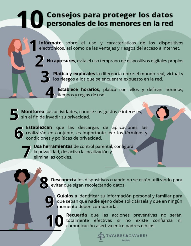 Cómo proteger a menores en familia 1 10 consejos para proteger los datos personales de los menores en ...