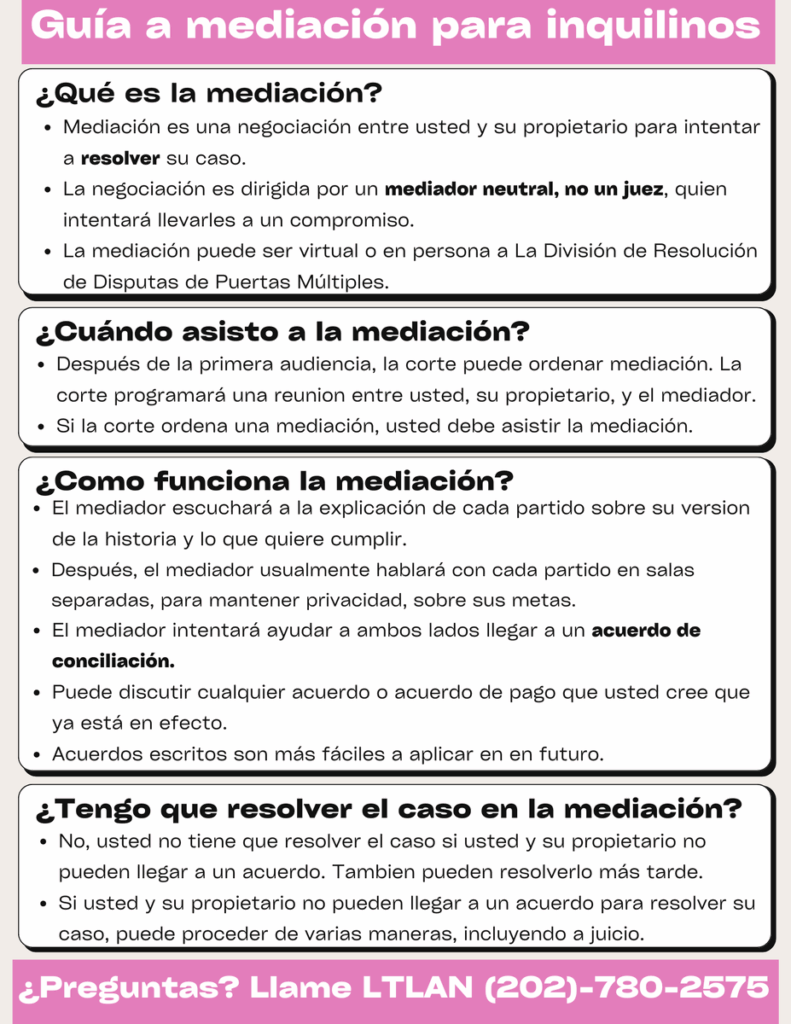 Cómo resolver disputas de arrendatarios 1 Guía a mediación para inquilinos | Bienvenido a LawHelp.org/DC ...
