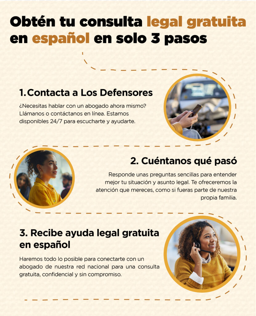 Cómo solicitar apoyo legal gratuito 1 Encuentra asesoramiento legal para accidentes de auto | Los Defensores